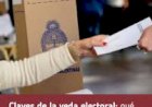 Cuándo empieza la veda y qué está prohibido hacer de cara a las elecciones del próximo domingo