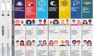 Boleta Única Papel: sortearon el orden de las listas.