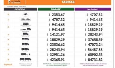 Autovía del Mercosur informa sobre un nuevo cuadro tarifario