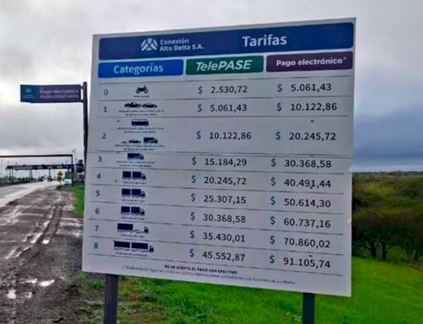 Revelan que aumentó más del doble cruzar por el puente Victoria – Rosario. Diputados piden revertir la decisión